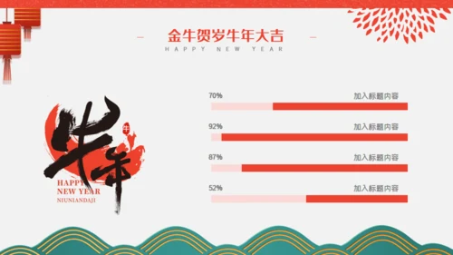 金牛贺岁商业活动策划通用PPT模板