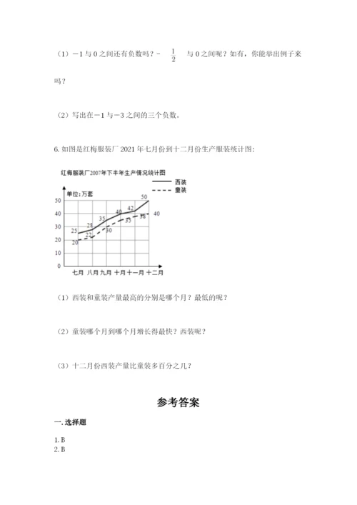 北京版六年级下册期末真题卷精编.docx