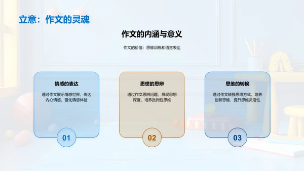 作文技巧讲座PPT模板