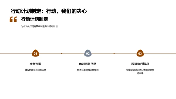 感恩节营销策略解析