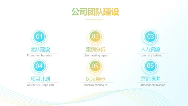 蓝色飘逸项目商业计划书PPT动态模板