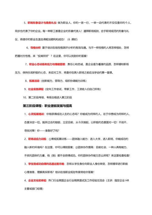 大学生就业竞争力提升方案.docx