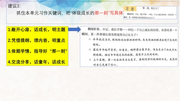 统编版语文五年级下册第一单元教材解读  课件