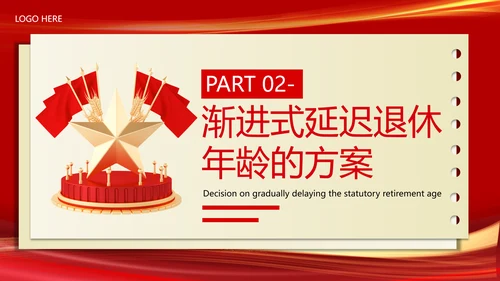 实施渐进式延迟退休年龄的决定PPT模板