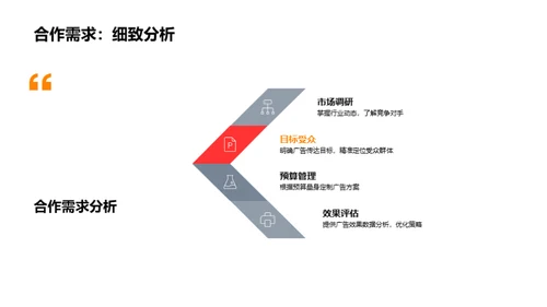 秋季传媒新突破