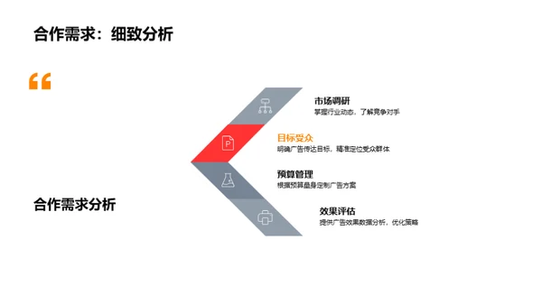 秋季传媒新突破