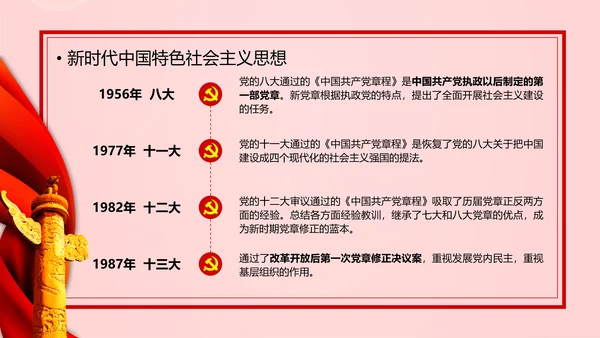 教学解读党代表大会党章修改内容报告PPT课件