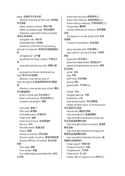 建筑专业及钢结构专业词汇-中英文对照