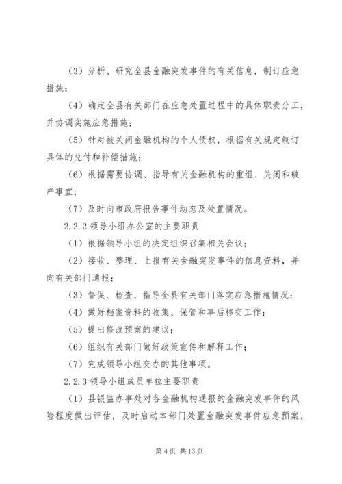 金融事件应急预案.docx