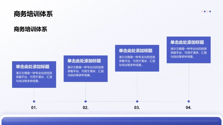 自媒体成长路径解析PPT模板