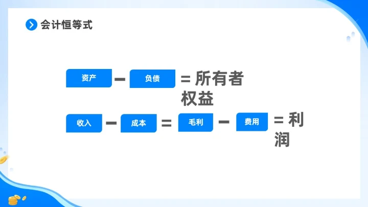蓝色简约插画风非财务人员财务知识培训PPT财务工作