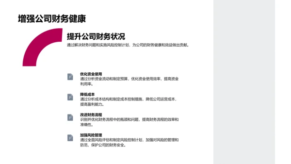 财务风险述职报告PPT模板