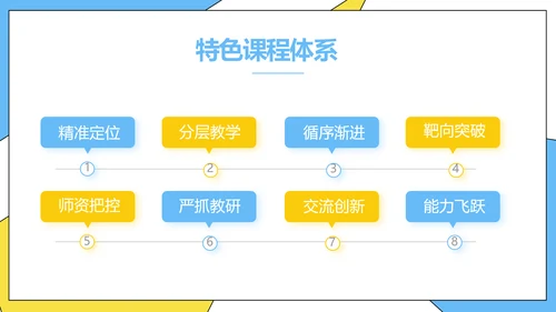 高效经验分享工作经验分享演讲分享会动态PPT模板