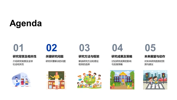 教育问题解决策略研究PPT模板