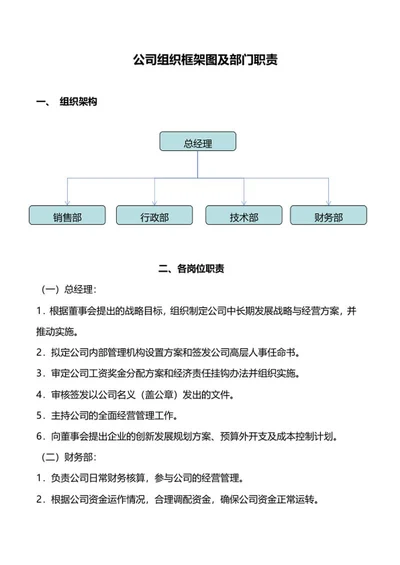 公司部门组织架构word模板