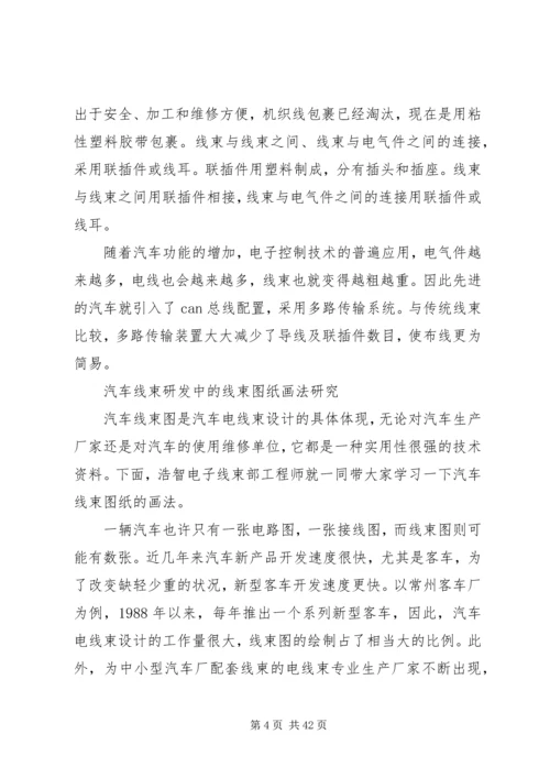 线束质量部工作计划.docx