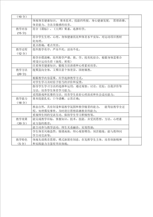 初三体育中考足球科目教学设计