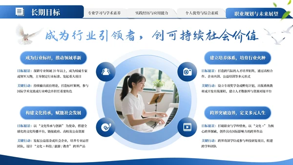 蓝色学术风大学生毕业简历通用PPT模板