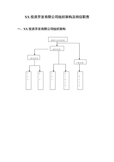 公司组织架构及岗位基本职责.docx