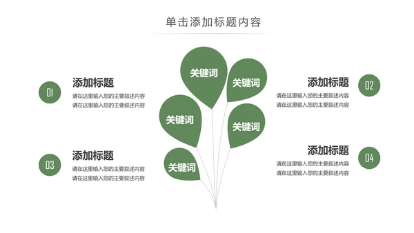 茶文化茶叶绿茶产品介绍动态PPT模板