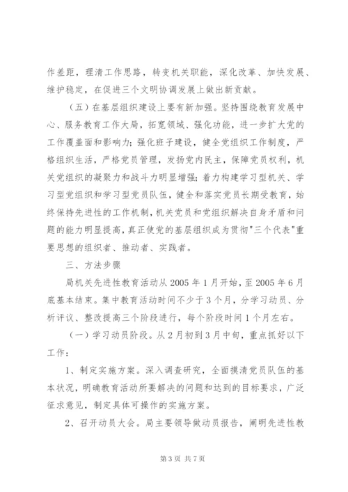 市教育局开展保先教育活动实施方案.docx