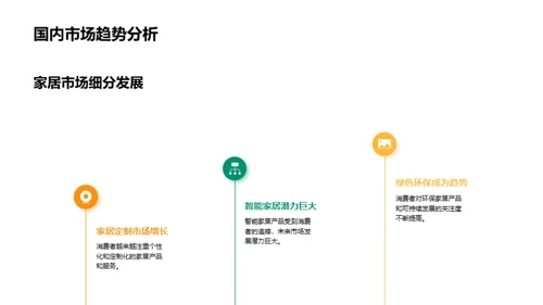 家居之旅半年盘点