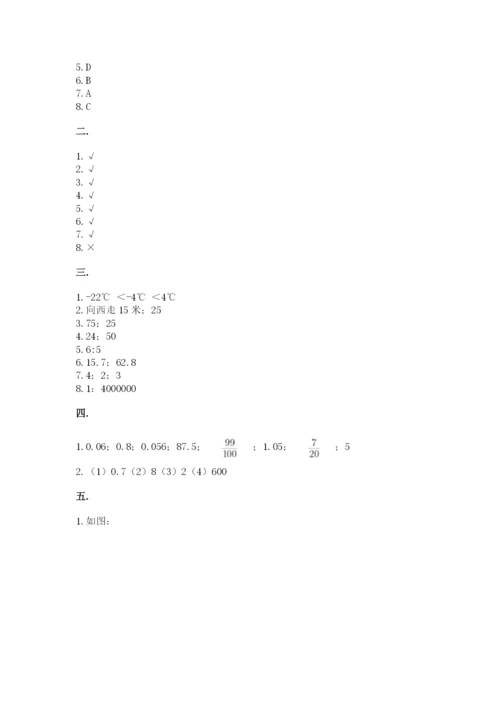 贵州省贵阳市小升初数学试卷及参考答案（能力提升）.docx