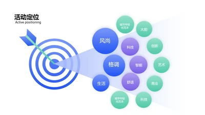 蓝色创意生态图关键词多项PPT单页