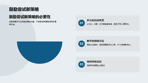 餐饮活动策划革新