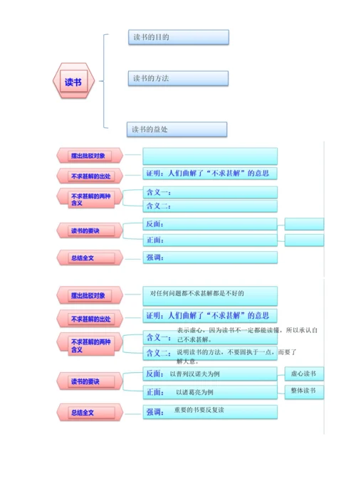 短文两篇