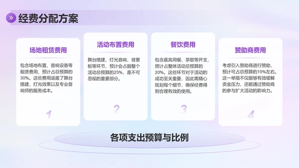 紫色简约风公司周年庆典策划PPT模板