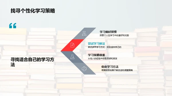 优化备考策略