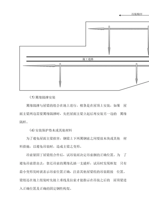 主体结构施工技术措施及现场吊装方案