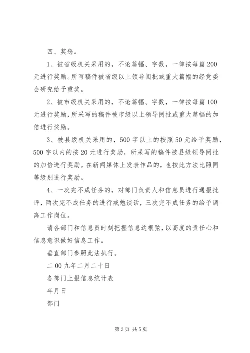 关于加强信息上报工作的管理规定.docx