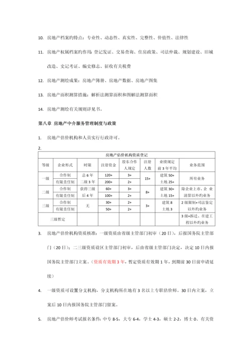 2023年房地产估价师考试房地产基本制度与政策.docx