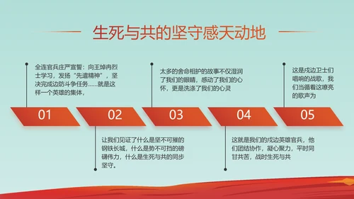 红领巾少先队年终工作总结汇报PPT