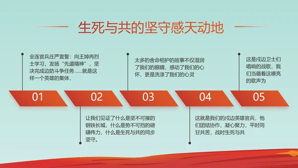 红领巾少先队年终工作总结汇报PPT