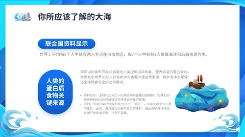 国际航海日大海帆船海洋通用PPT模板