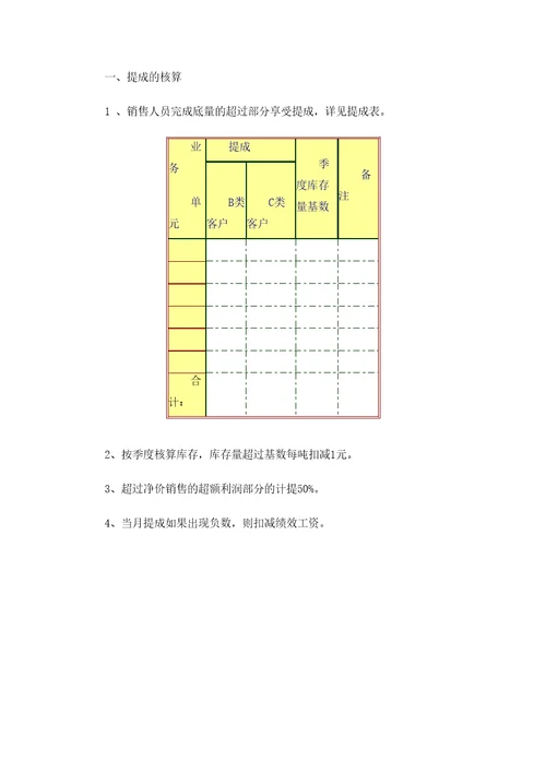 模板绩效奖金年终奖金发放办法种通用模板