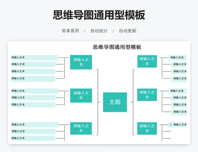 思维导图通用型模板
