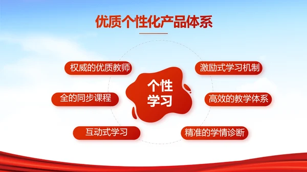 红领巾心向党少先队员风采展示PPT