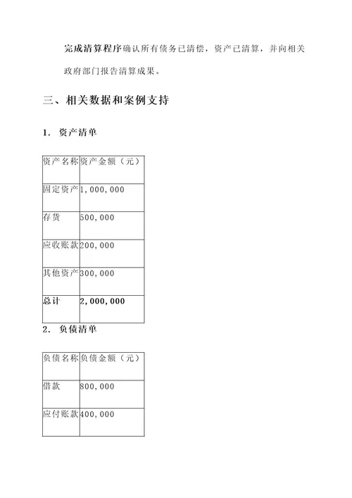 酒泉外资企业清算方案