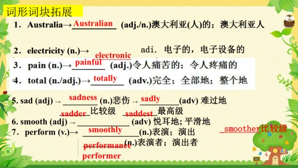 Unit9 单元复习课件（人教九年级Unit9 I like music that I can da