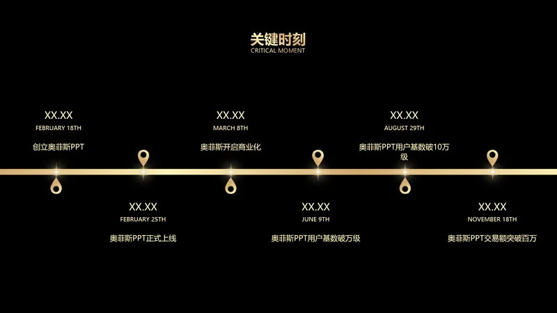 简约风流程关系6项PPT单页