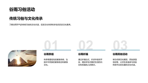 谷雨节气在教学中的应用PPT模板