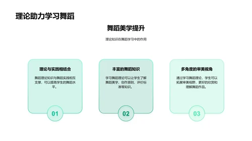 舞蹈美学解读PPT模板