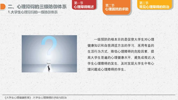 大学生心理障碍求助与防治通用PPT模板