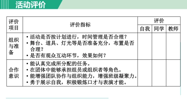 第六单元 阅读综合实践  课件 七年级语文上册（部编版 五四学制2024）