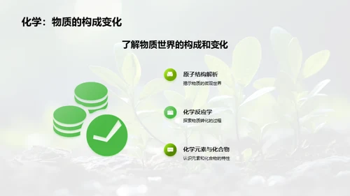 探索科学：人与自然的对话