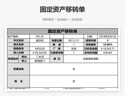 固定资产移转单